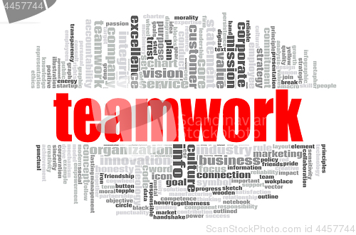 Image of Teamwork word cloud