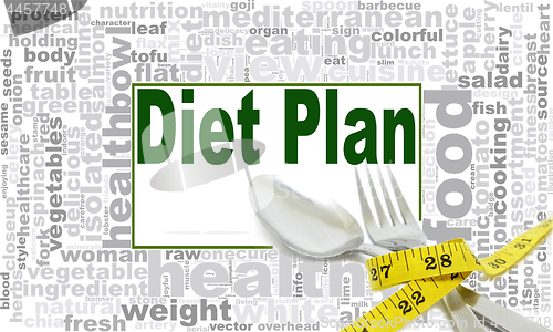 Image of Diet plan word cloud