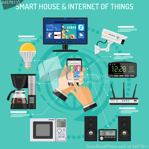 Image of Smart House and internet of things