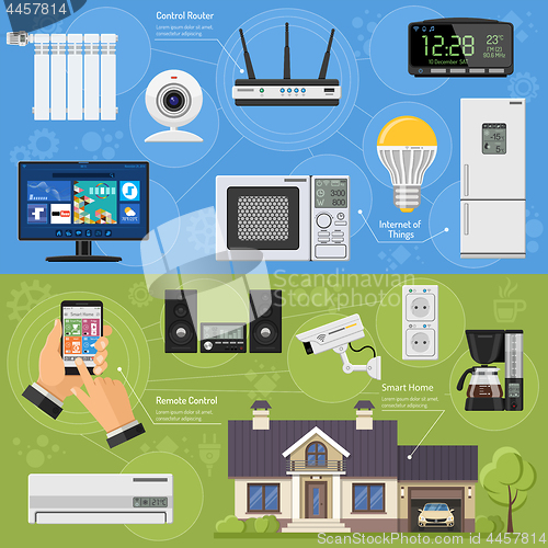 Image of Smart House and Internet of Things Banners