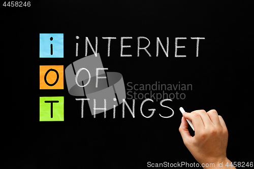 Image of IOT - Internet Of Things Concept