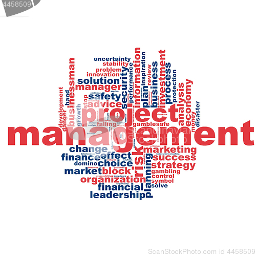Image of Project management word cloud