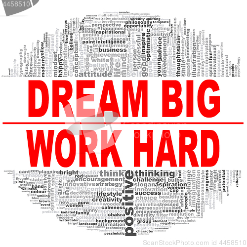 Image of Dream big word cloud