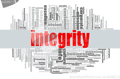 Image of Integrity word cloud