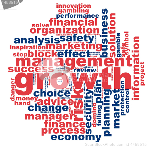 Image of Growth word cloud
