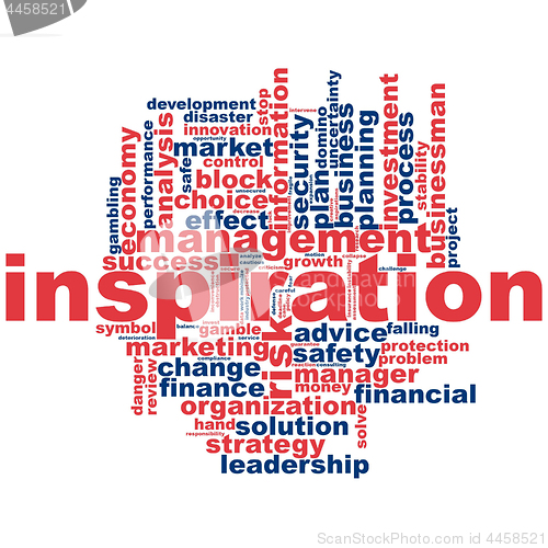 Image of Inspiration word cloud