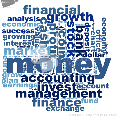 Image of Money word cloud