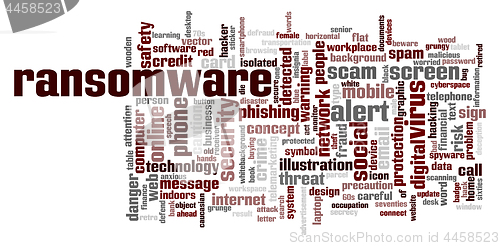 Image of Ransomware word cloud