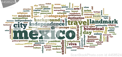Image of Mexico word cloud