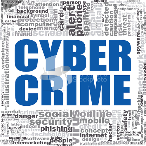 Image of Cyber crime word cloud