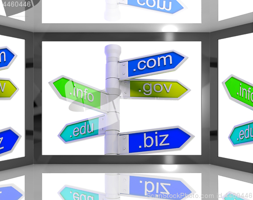 Image of Domains On Screen Showing Internet Domains