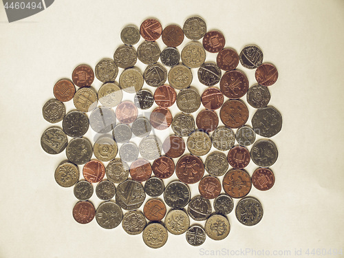 Image of Vintage British Pound