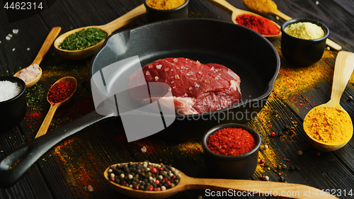 Image of Spices around raw meat