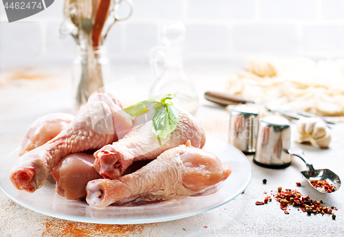 Image of raw chicken legs