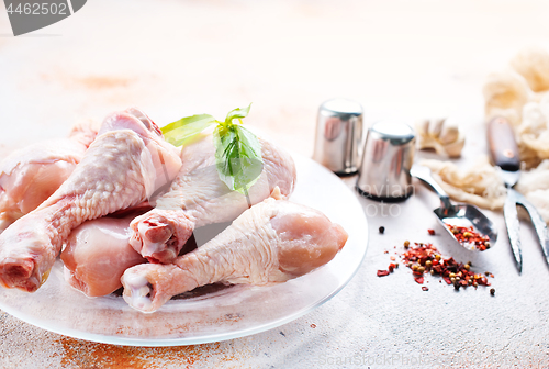 Image of raw chicken legs