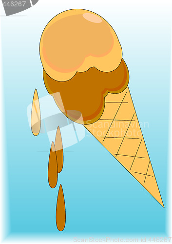 Image of Ice Cream Cone