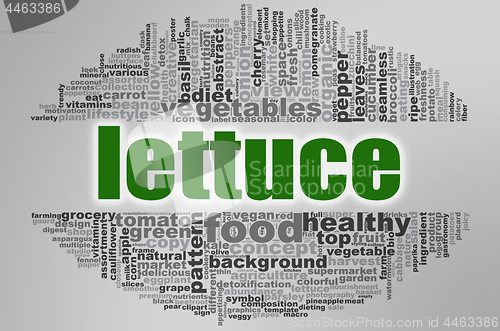 Image of Lettuce word cloud
