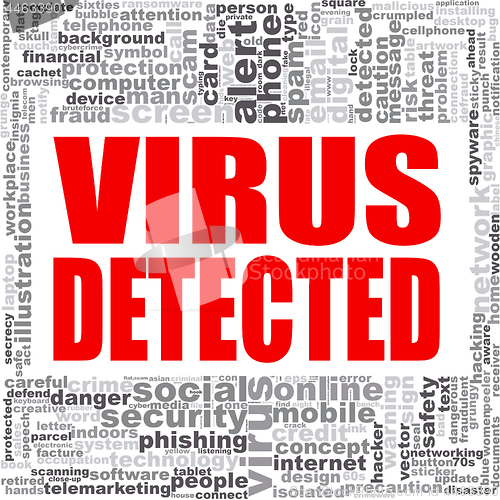 Image of Virus detected word cloud