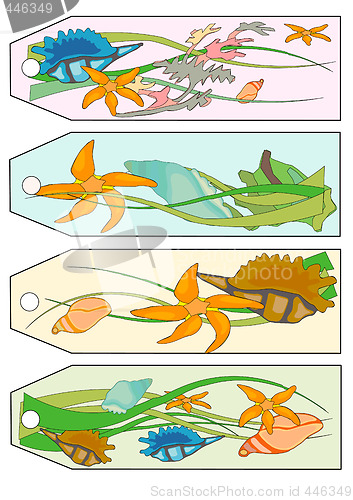 Image of Shell Tags