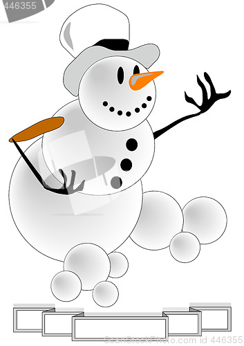 Image of Snowman with Banner