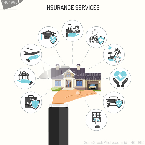 Image of Insurance Services Concept