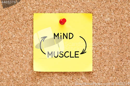 Image of Mind Muscle Connection Concept On Sticky Note