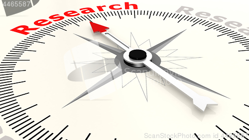 Image of Compass with arrow pointing to the word research