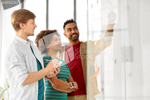 Image of creative team working with glass board at office