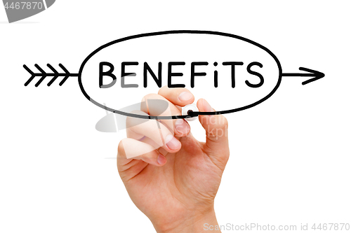 Image of Benefits Arrow Concept 