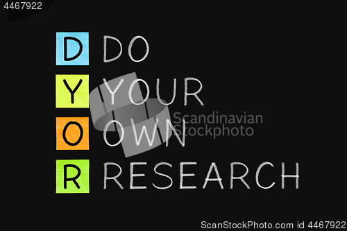Image of DYOR - Do Your Own Research Concept