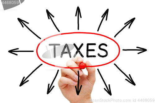 Image of Tax Burden Arrows Concept 