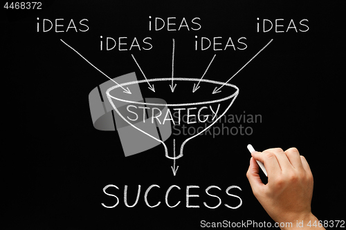 Image of Ideas Strategy Success Funnel Concept