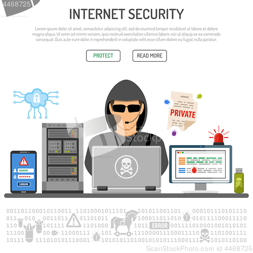 Image of Cyber Crime, Hacking, Internet Security Concept