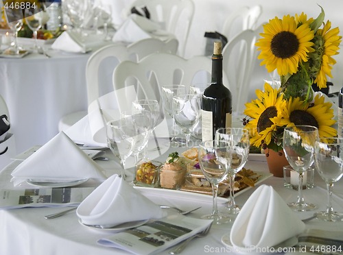 Image of Luncheon Table