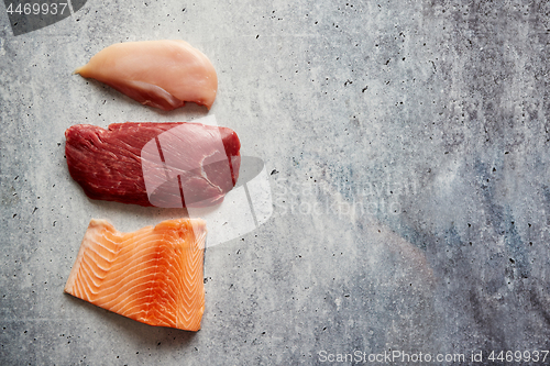 Image of Fresh raw beef steak, chicken breast, and salmon fillet