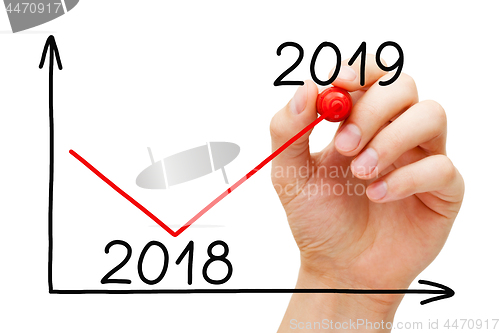 Image of Business Recovery Graph For Year 2019 Concept