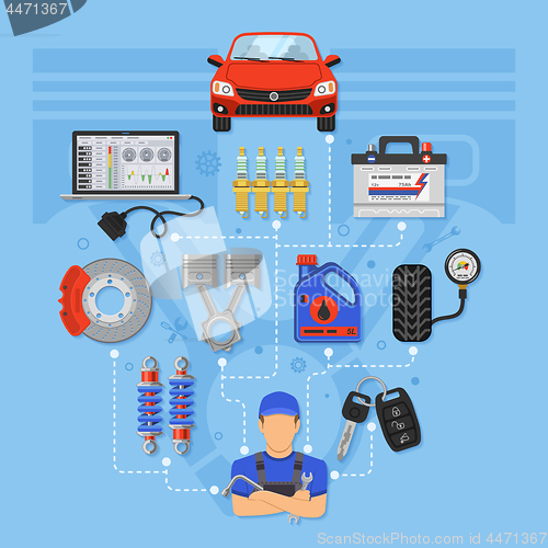 Image of Car Service Infographics