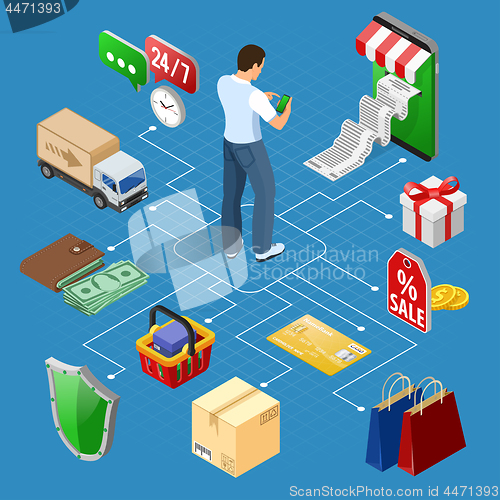 Image of Internet Shopping Online Payments Isometric Concept