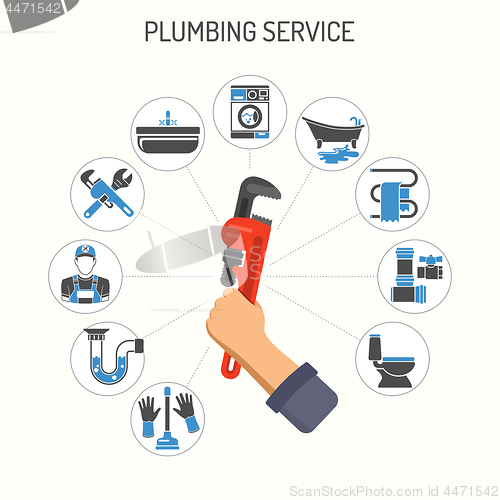 Image of Plumbing Service Infographics