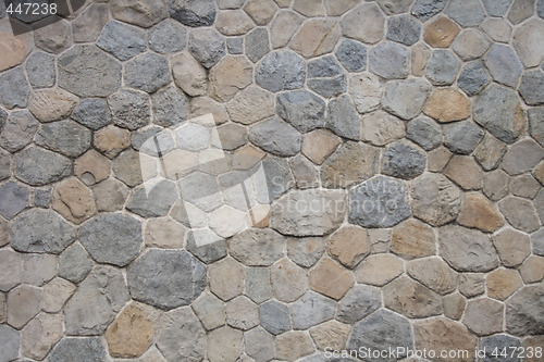 Image of wall texture