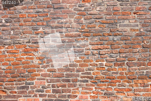 Image of wall texture