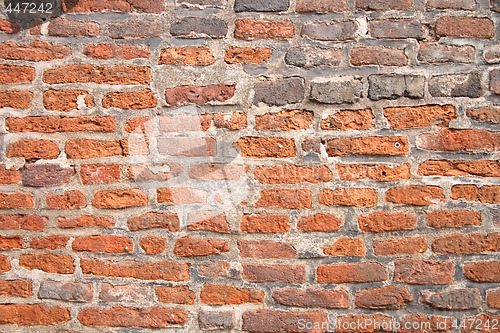 Image of wall texture