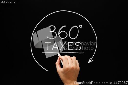 Image of Tax Reform 360 Degrees Concept