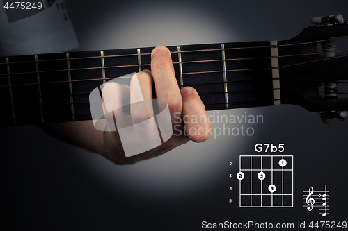 Image of Guitar chord on a dark background. G Dominant seventh flat five. G7b5 tab fingering