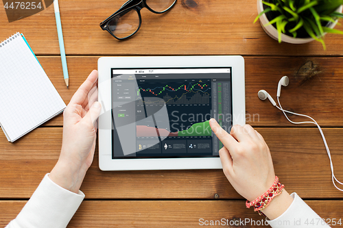 Image of hands with cryptocurrency on tablet pc screen