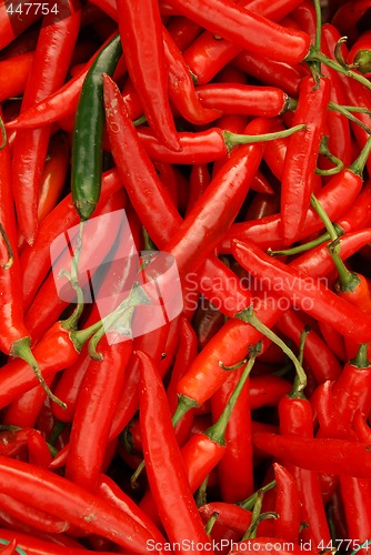 Image of Chillies