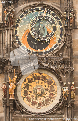 Image of Astronomical clock-Prague