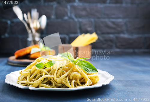 Image of spaghetty with pesto