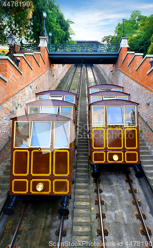 Image of Funicular in Budapest