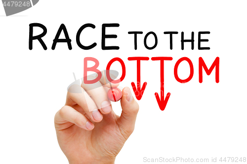 Image of Race To The Bottom Price War Concept